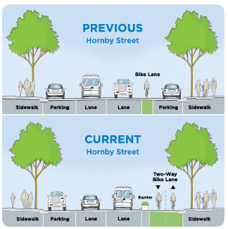 Hornby St bike lane, before and after