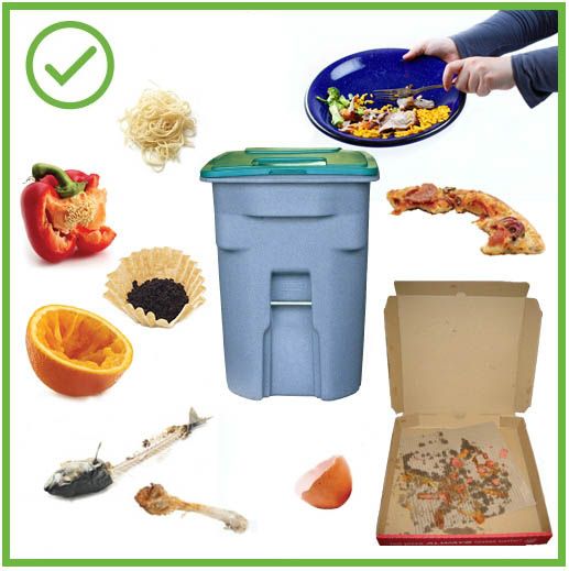 Prepare Food Scraps And Yard Waste For Collection City Of Vancouver