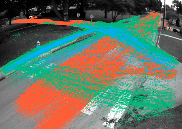 Northwest Arkansas Park data collection example