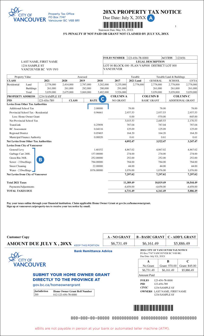 Flat rate utilities on your Property Tax notice City of Vancouver