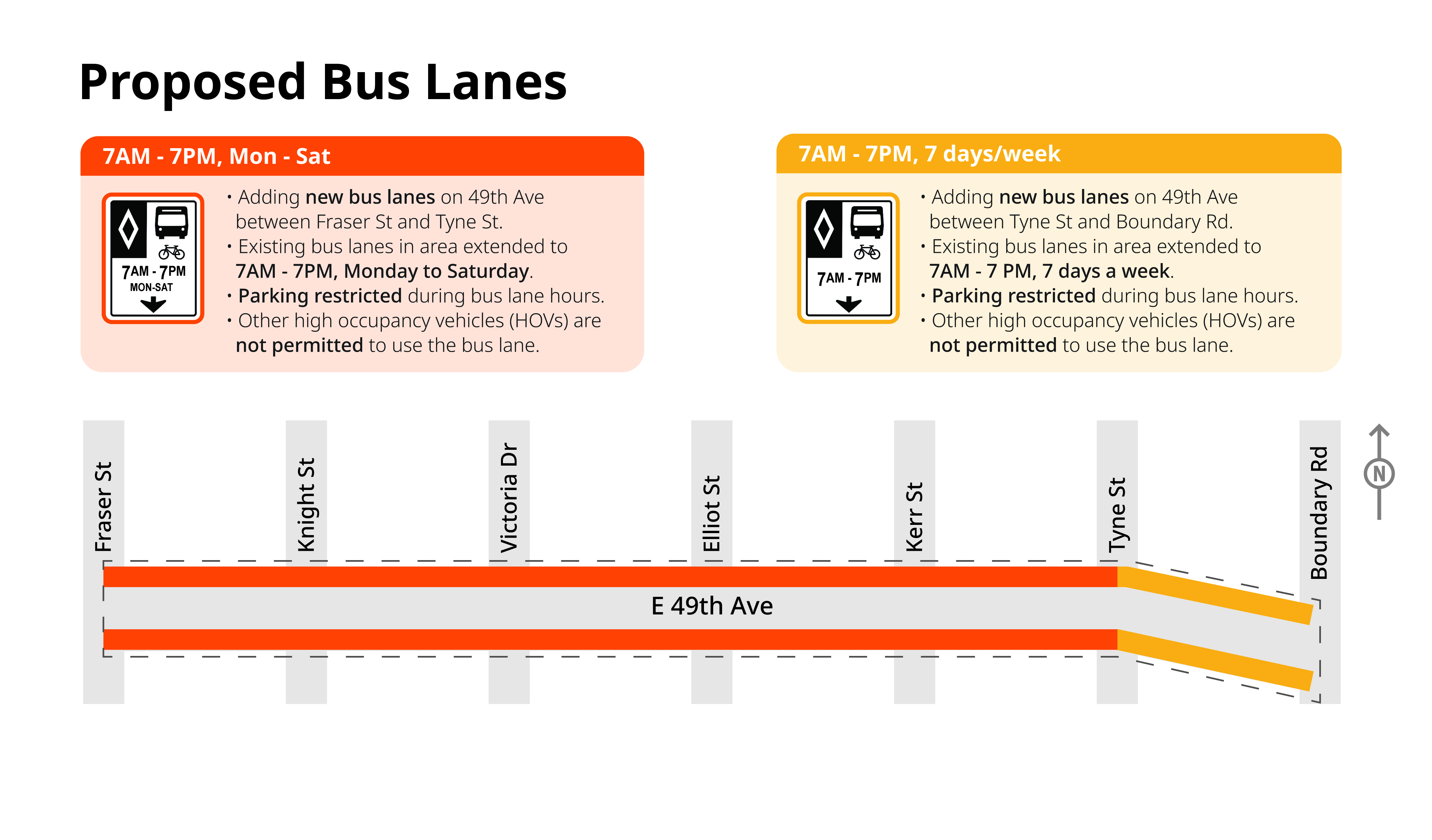 Map of proposed changes