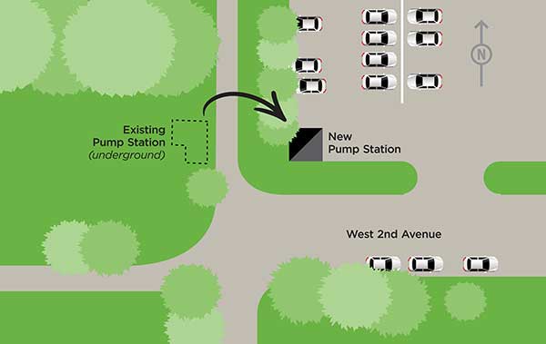 Jericho Pump Station location of existing and new pump station