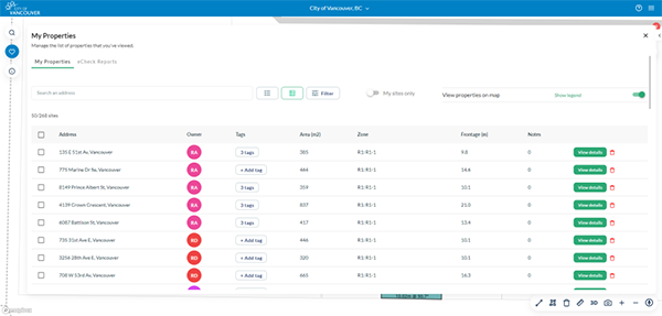 My Properties list on eCheck
