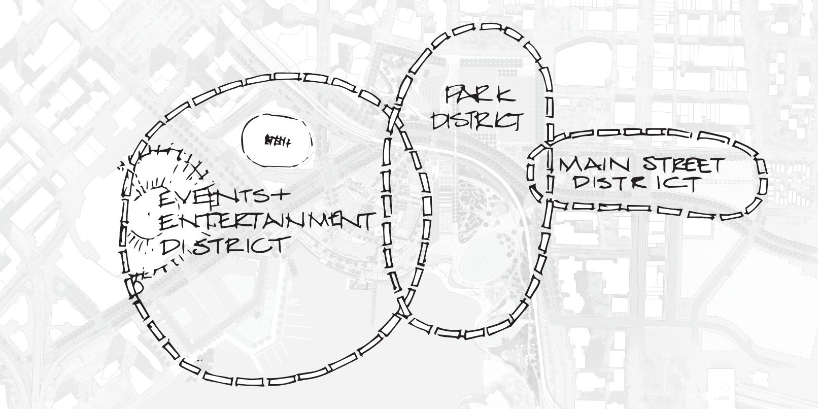 Diagram of the three distinct districts in Northeast False Creek, from west to east, the Events and Entertainment District, Park District, and Main Street District