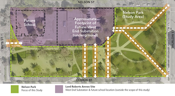 Nelson Park Impact Assessment And Public Engagement City Of Vancouver