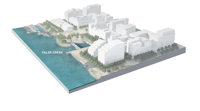 Olympic Village: Rising sea levels today