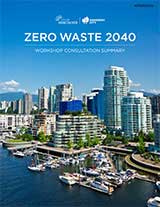 Zero Waste 2040
