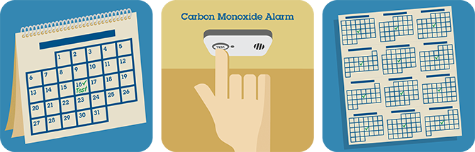 Carbon Monoxide Co Alarms City Of Vancouver