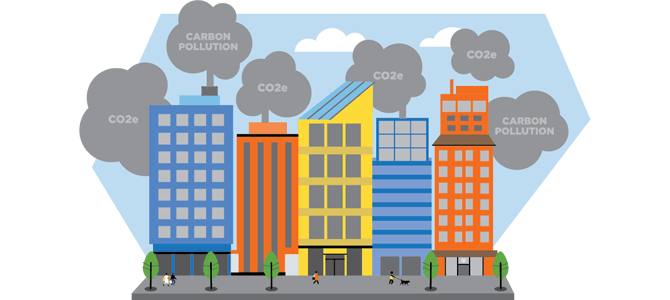 Drawing of large buildings with grey clouds above them showing carbon pollution and C02e