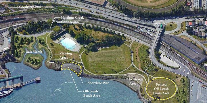 New Brighton Park Shoreline Restoration