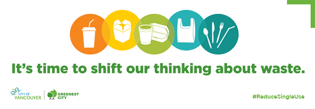 Single-Use Item Reduction Strategy graphic Single-Use Item Reduction Strategy graphic
