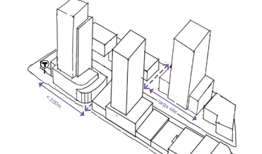 City Design and Developments Guidlines
