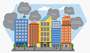 Drawing of large buildings with grey clouds above them showing carbon pollution and C02e